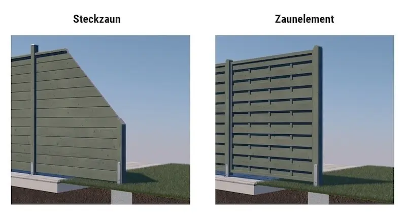 Vergleich Bauweisen: Zaunelemente vs. Steckzäune