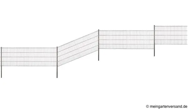 Montagemöglichkeiten am Hang